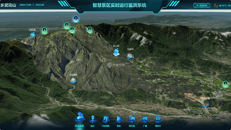 措美倾斜摄影技术在旅游规划中的应用？